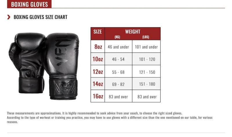 Ringhorns Destroyer Boxing Gloves - Leather - Black/Grey MMA Muay Thai Kickboxing - Gym Gear Australia